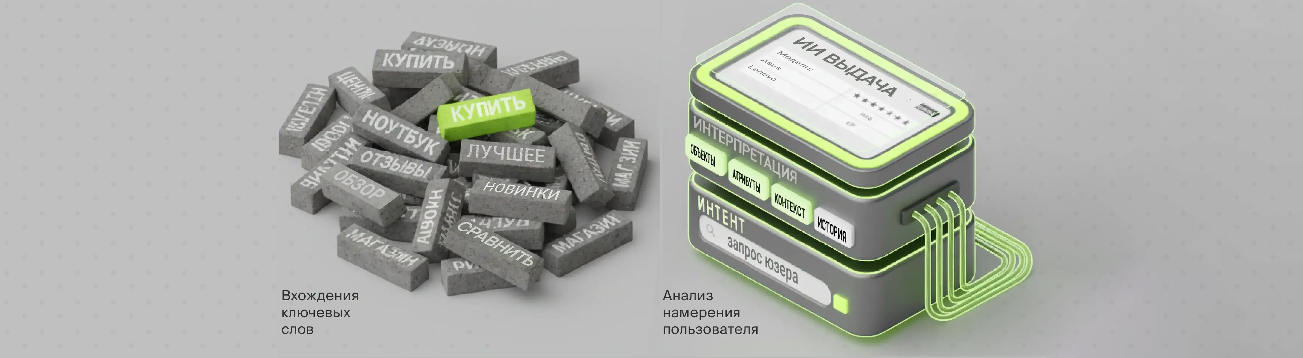 Инфографика: эволюция семантического поиска