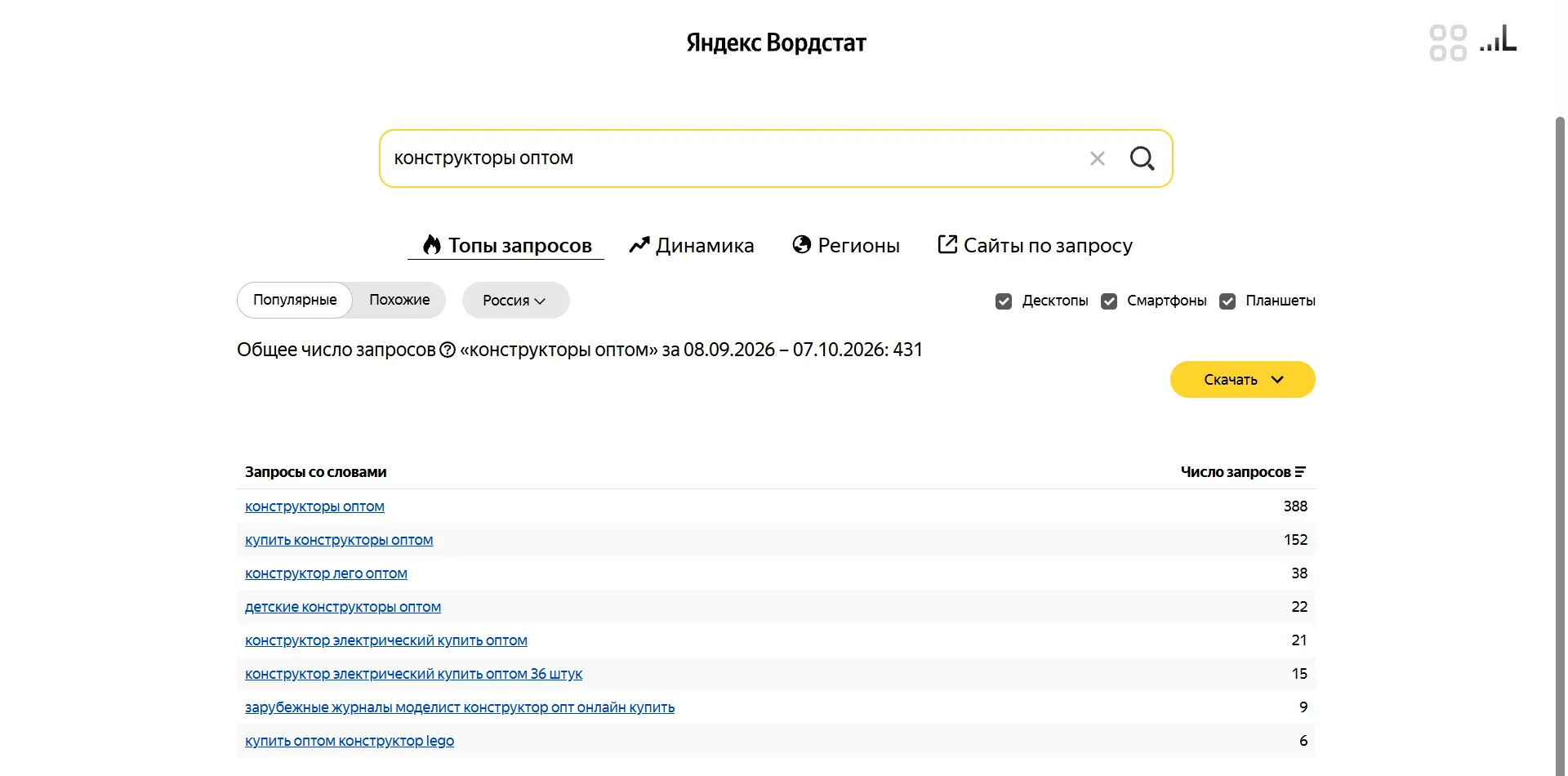 Скриншот Яндекс Wordstat с поиском «конструкторы оптом», выбранной Россией и частотностью связанных запросов за сентябрь–октябрь 2026 года