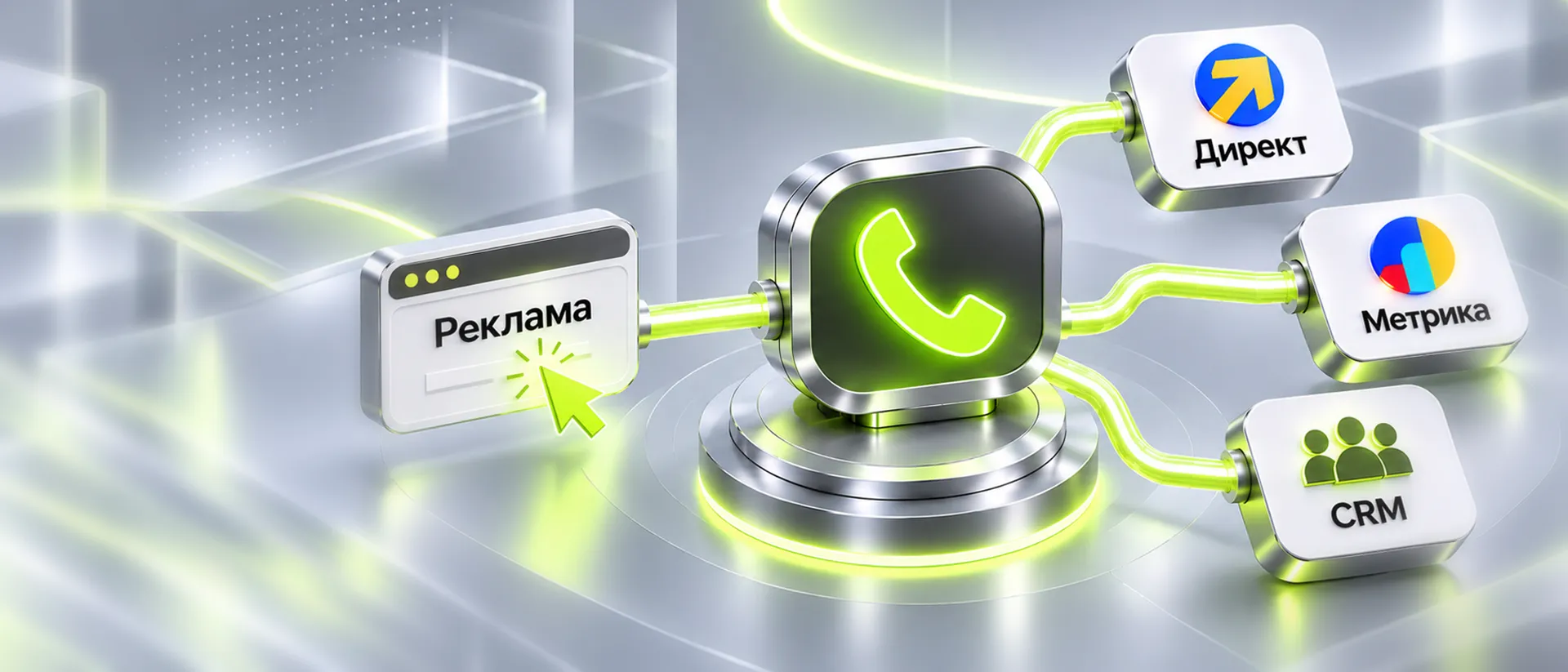 Коллтрекинг для Яндекс Директа: учёт звонков