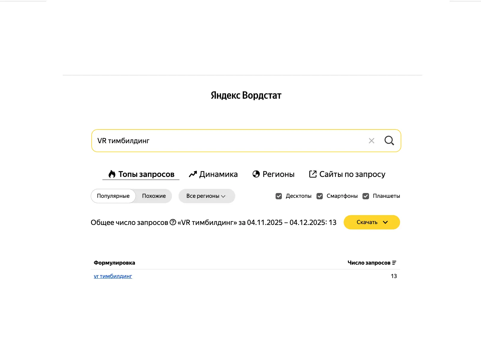 Статистика запросов VR-тимбилдинг в Москве