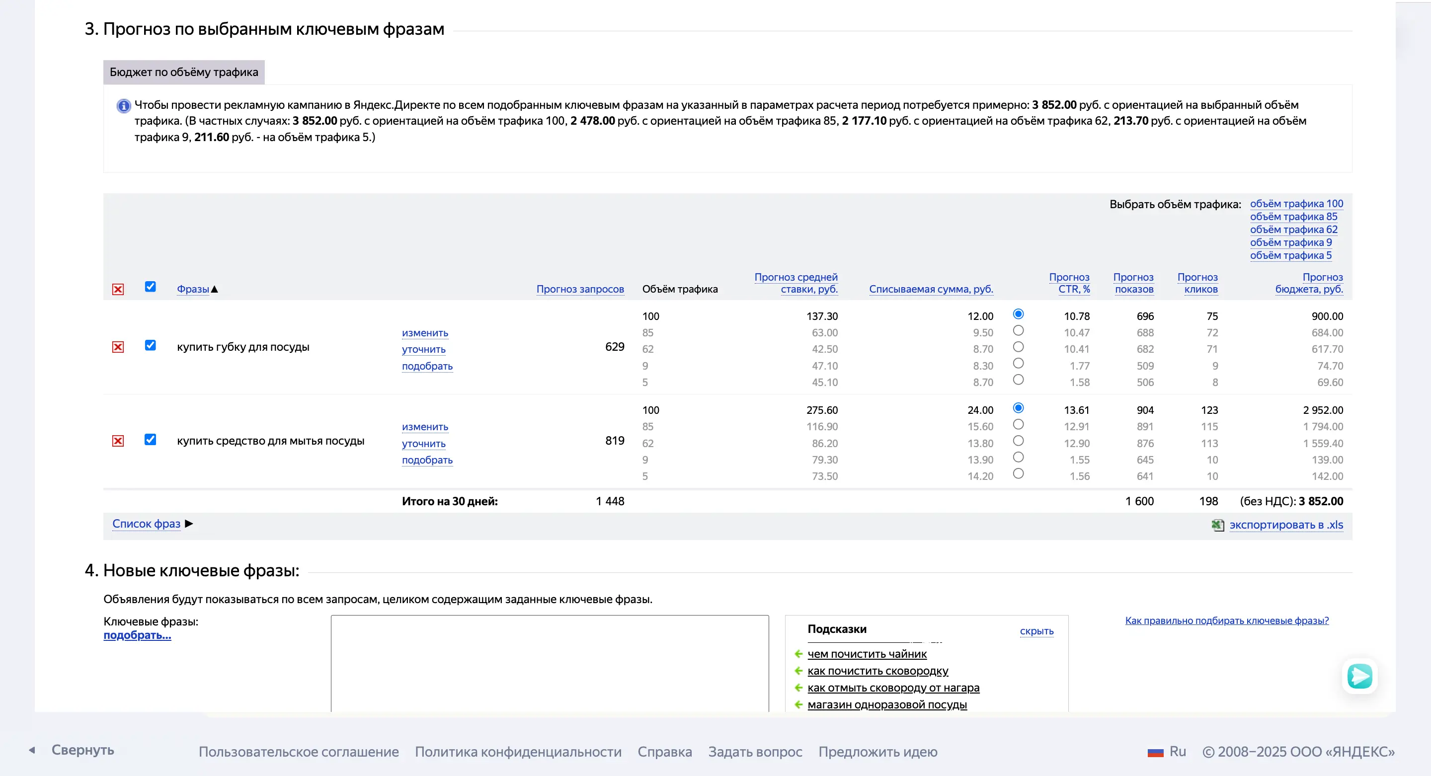 Стоимость клика в Яндекс.Директ по Москве