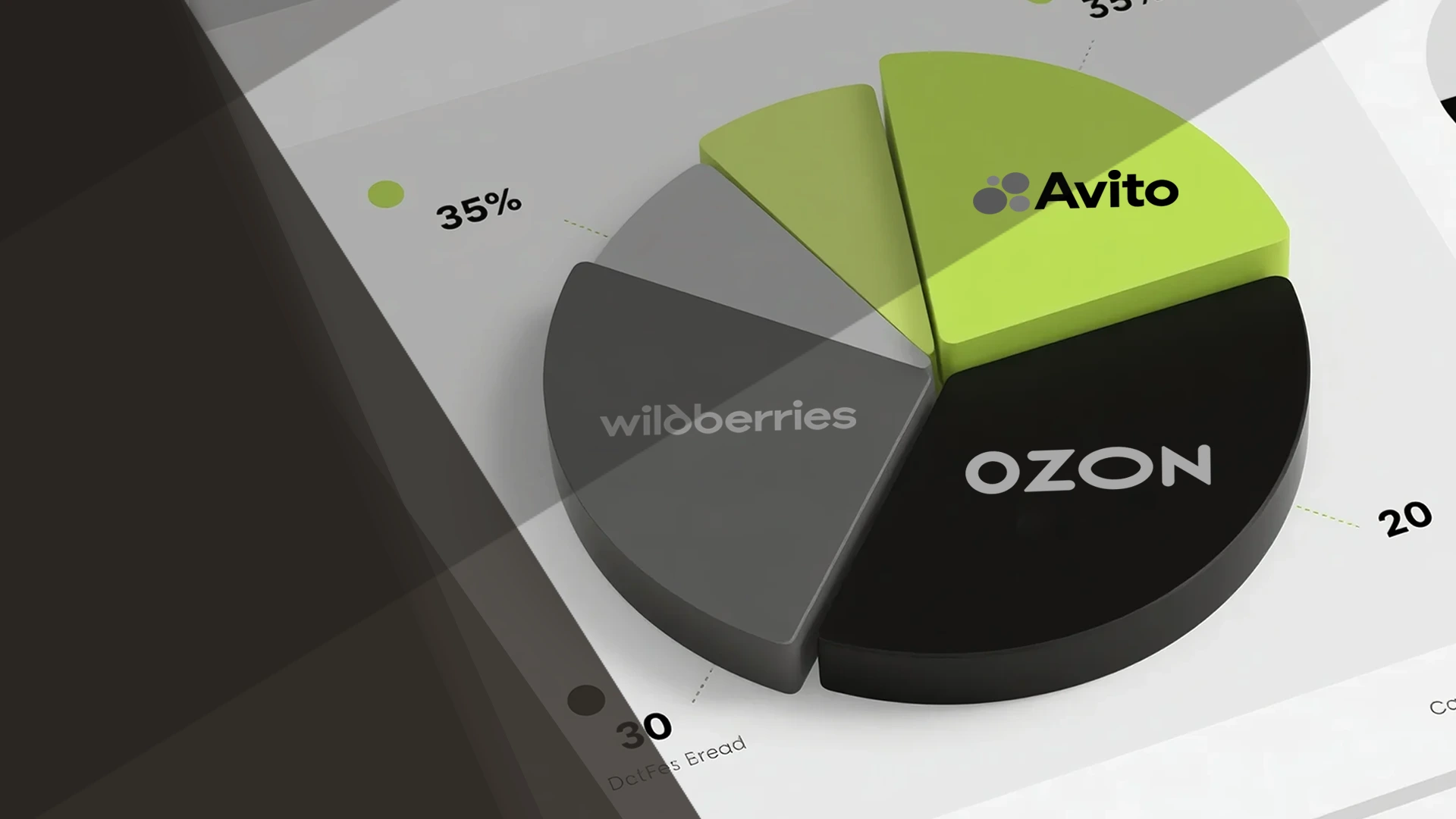 Продвижение на маркетплейсах: Avito и Ozon