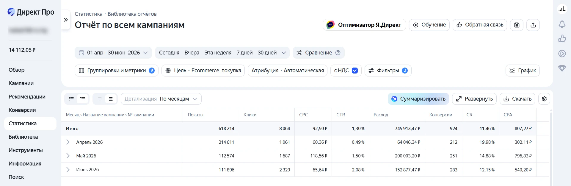 Динамика расходов, конверсий и CPL интернет-магазина профессиональной косметики