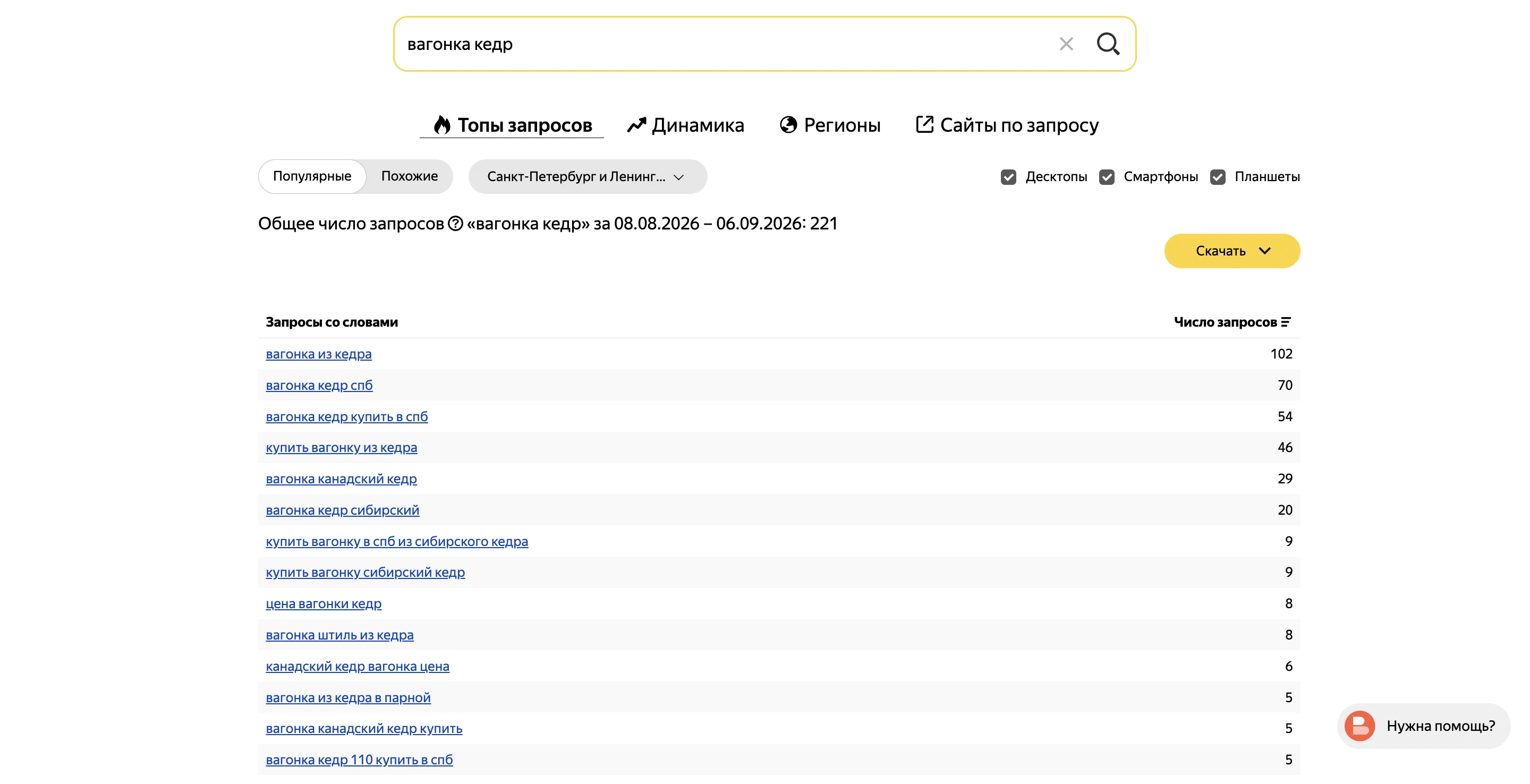 Частотность запросов по вагонке из кедра в Яндекс Wordstat