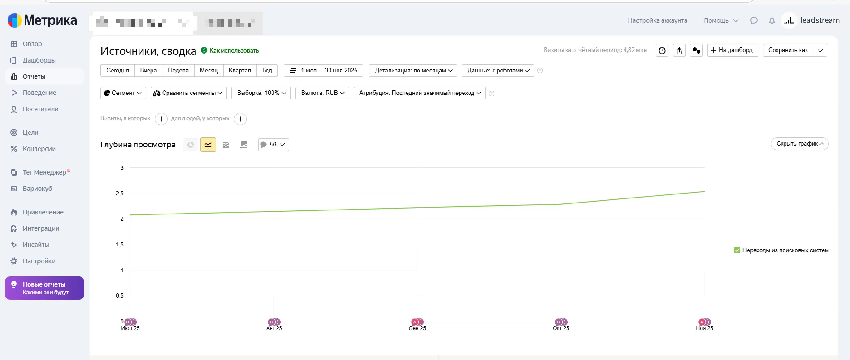 Рост просмотров на 22%