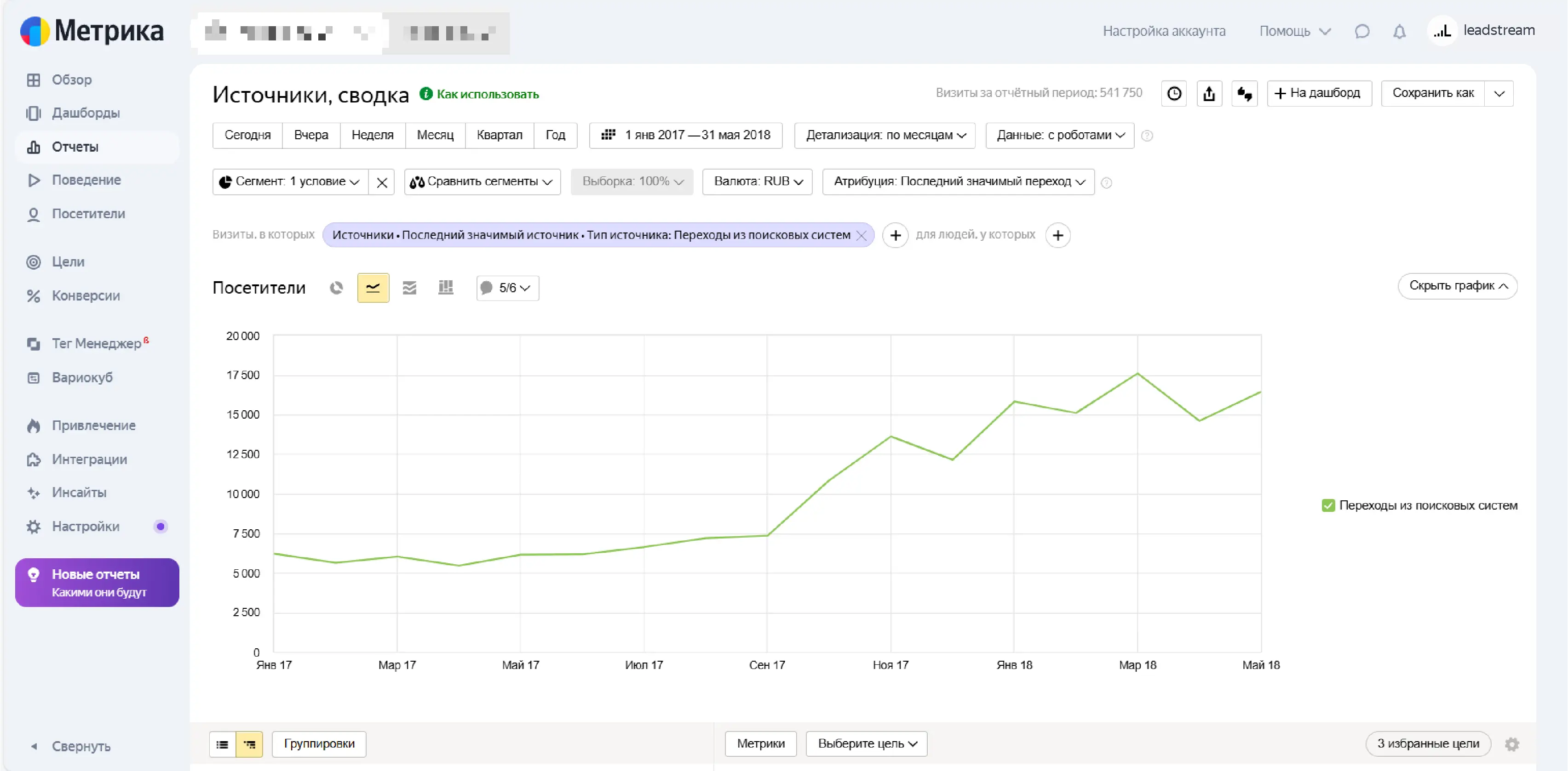 Рост трафика финтех-компании