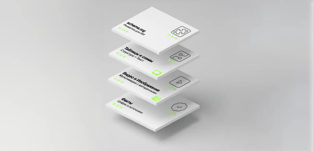 Контент как данные 2026