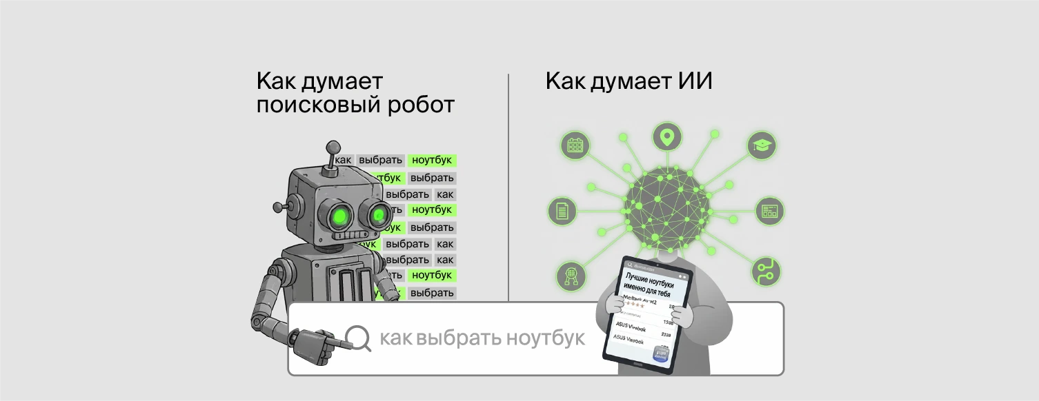 Как думает поисковый робот → как думает ИИ