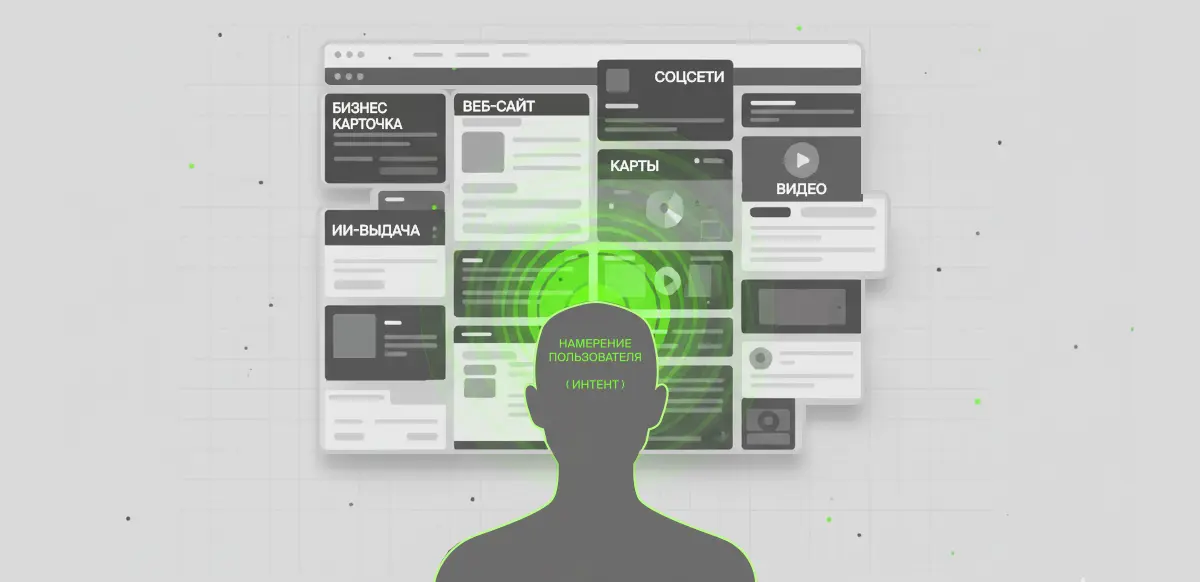 Экосистема SEO