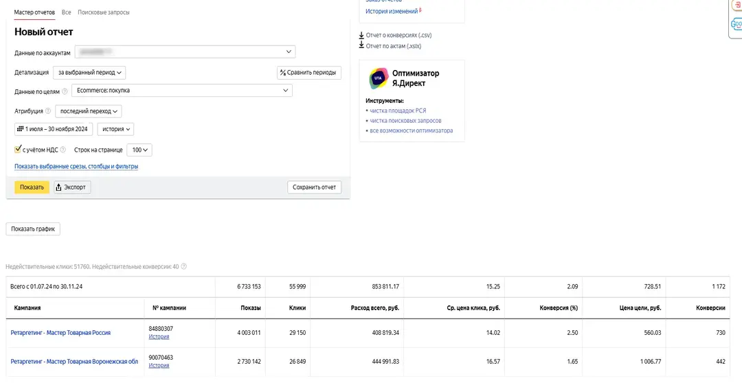 Ретаргетинг SEO-трафика