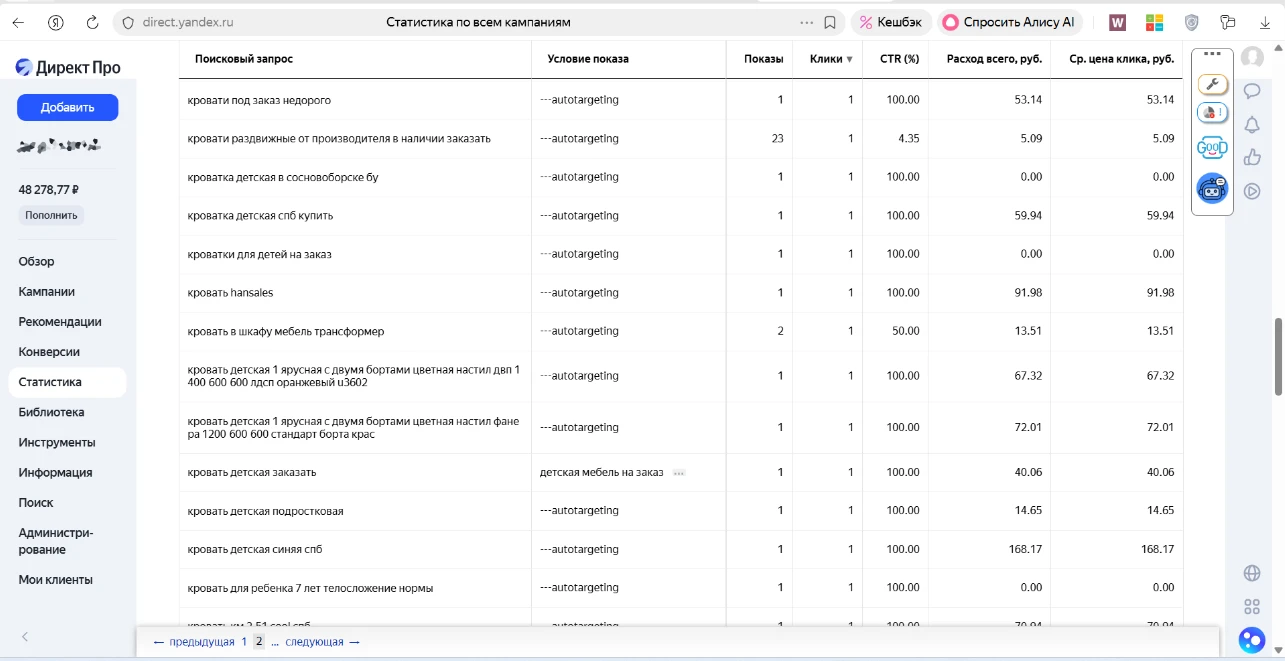 Пример некорректной работы автотаргетинга Яндекс Директа