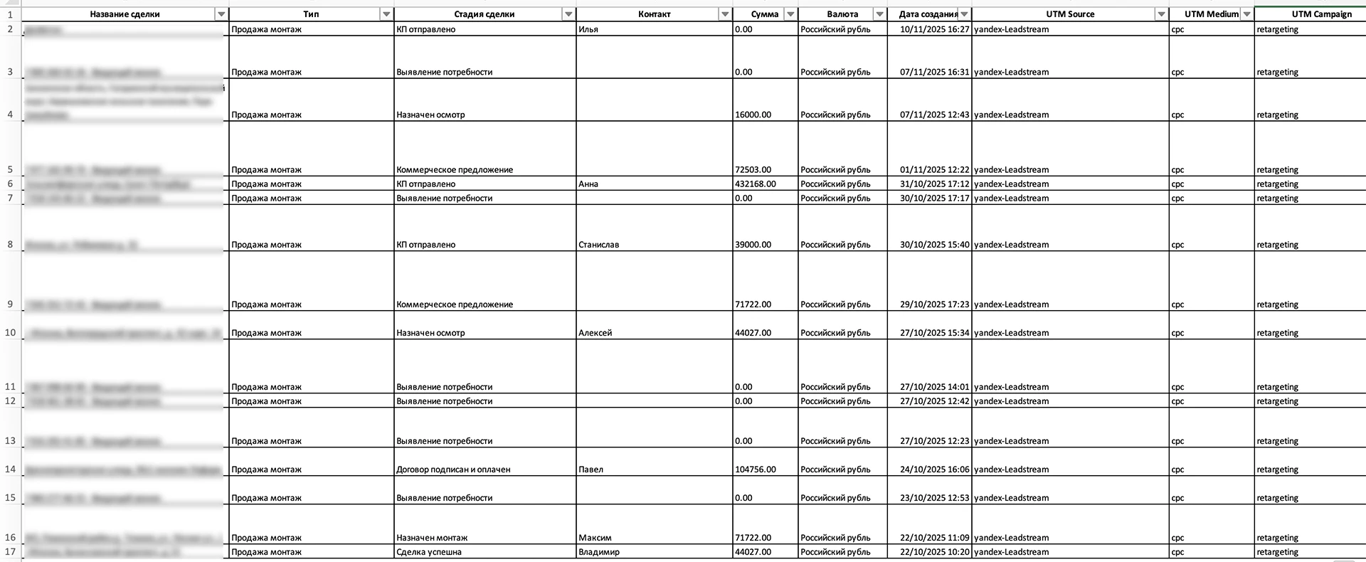 Пример ручной сквозной аналитики