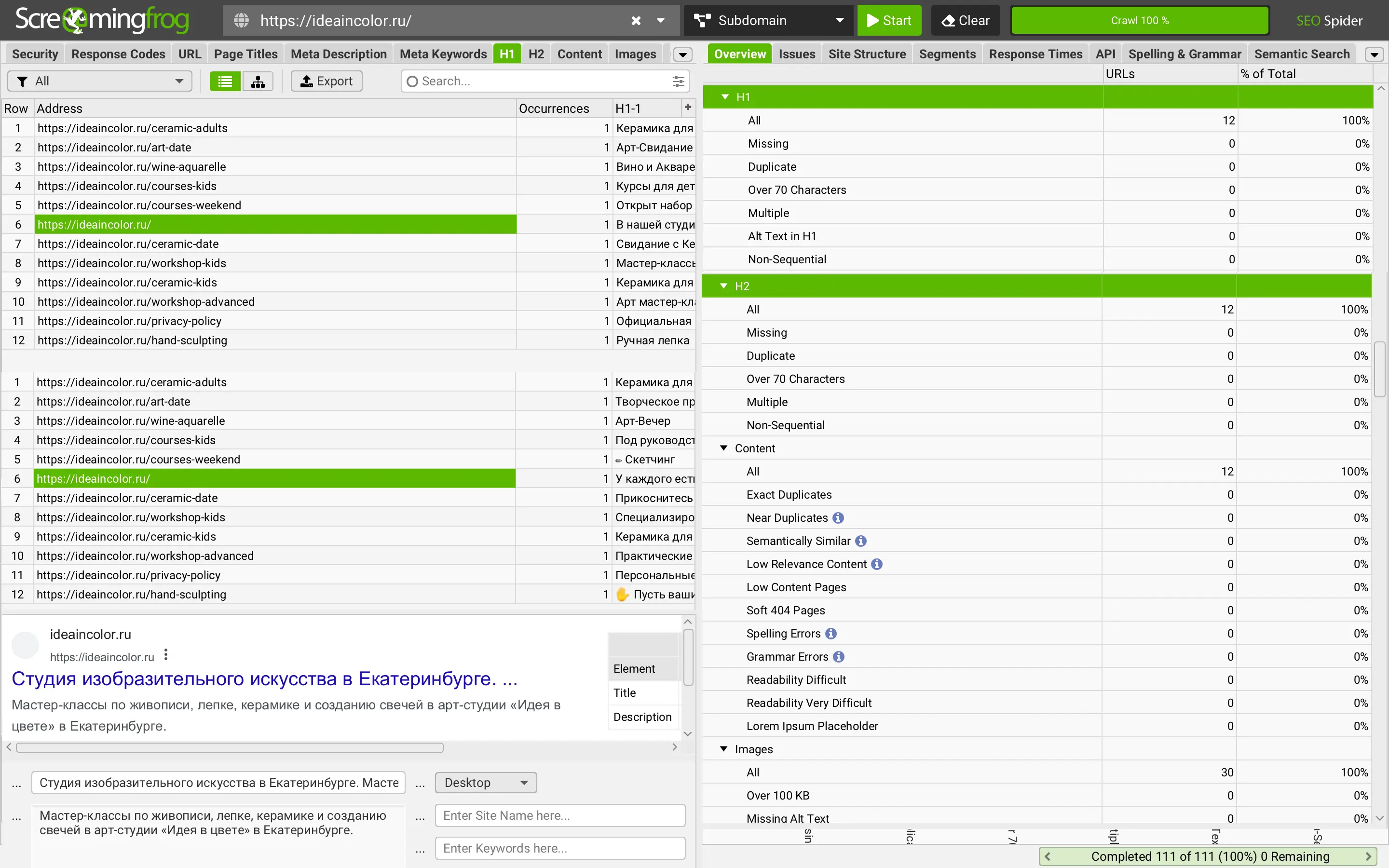 Структура заголовков H1–H2 после SEO-оптимизации сайта арт-студии