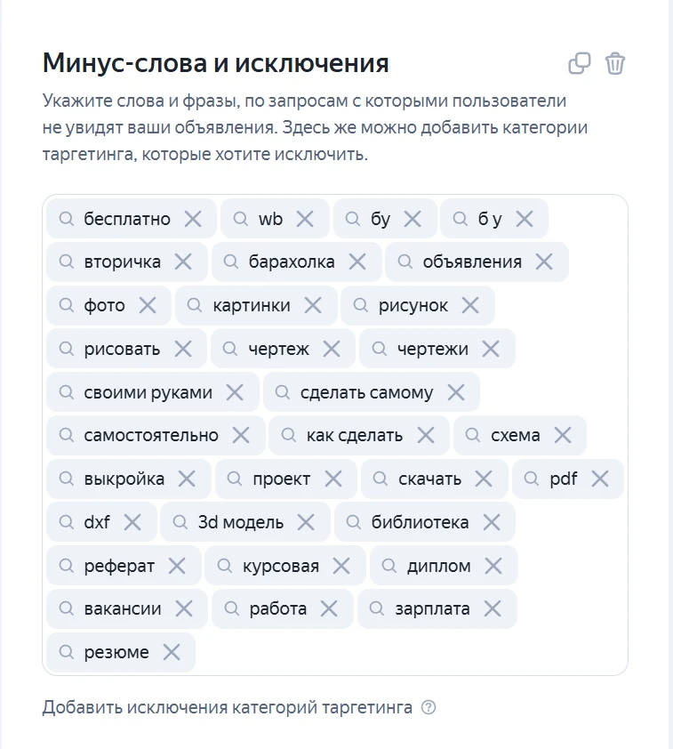 Количество добавленных минус-слов